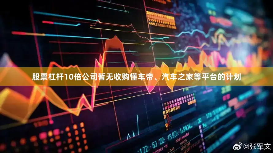 股票杠杆10倍公司暂无收购懂车帝、汽车之家等平台的计划